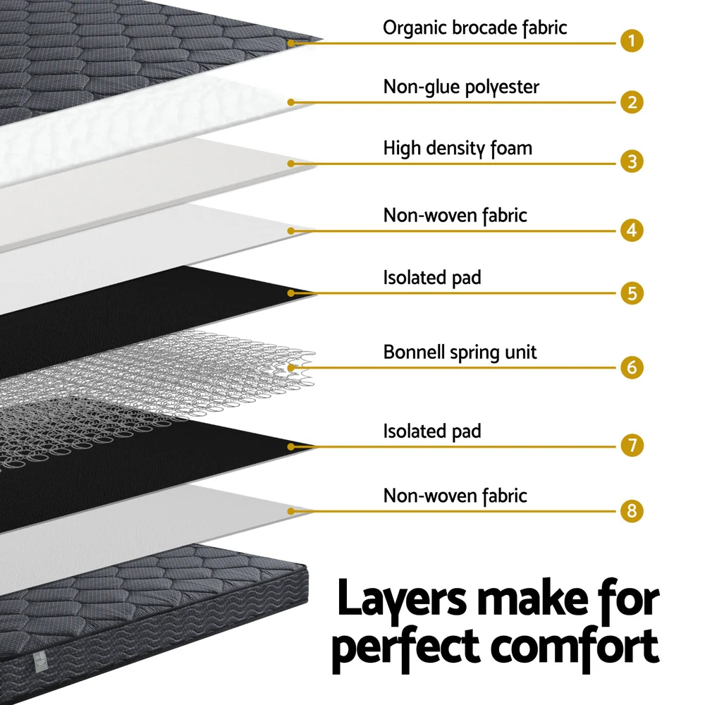 16cm Mattress Giselle Bonnell Spring Single - Image 6