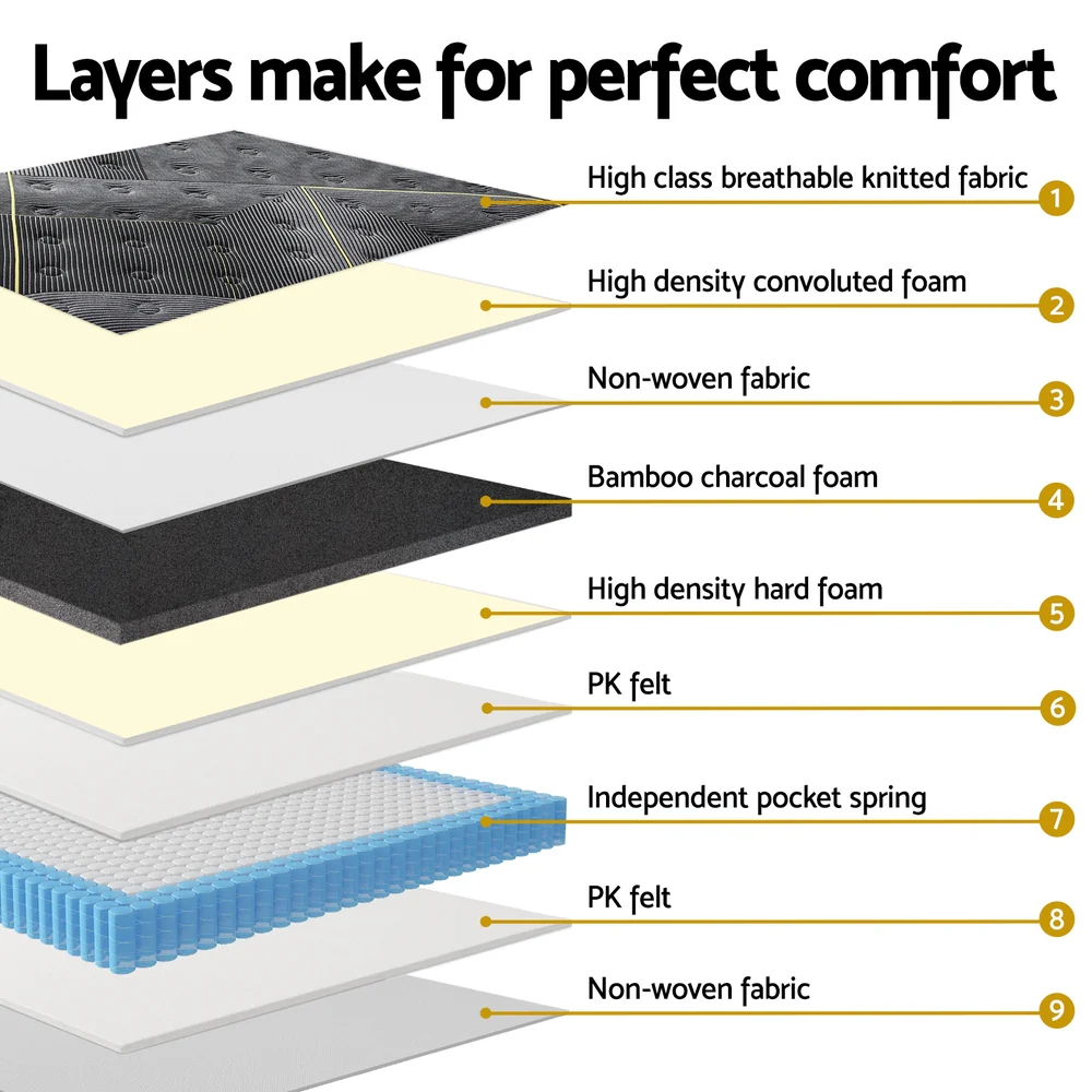 35cm Giselle Mattress Single Bed Bamboo Pocket Firm Foam - Image 4