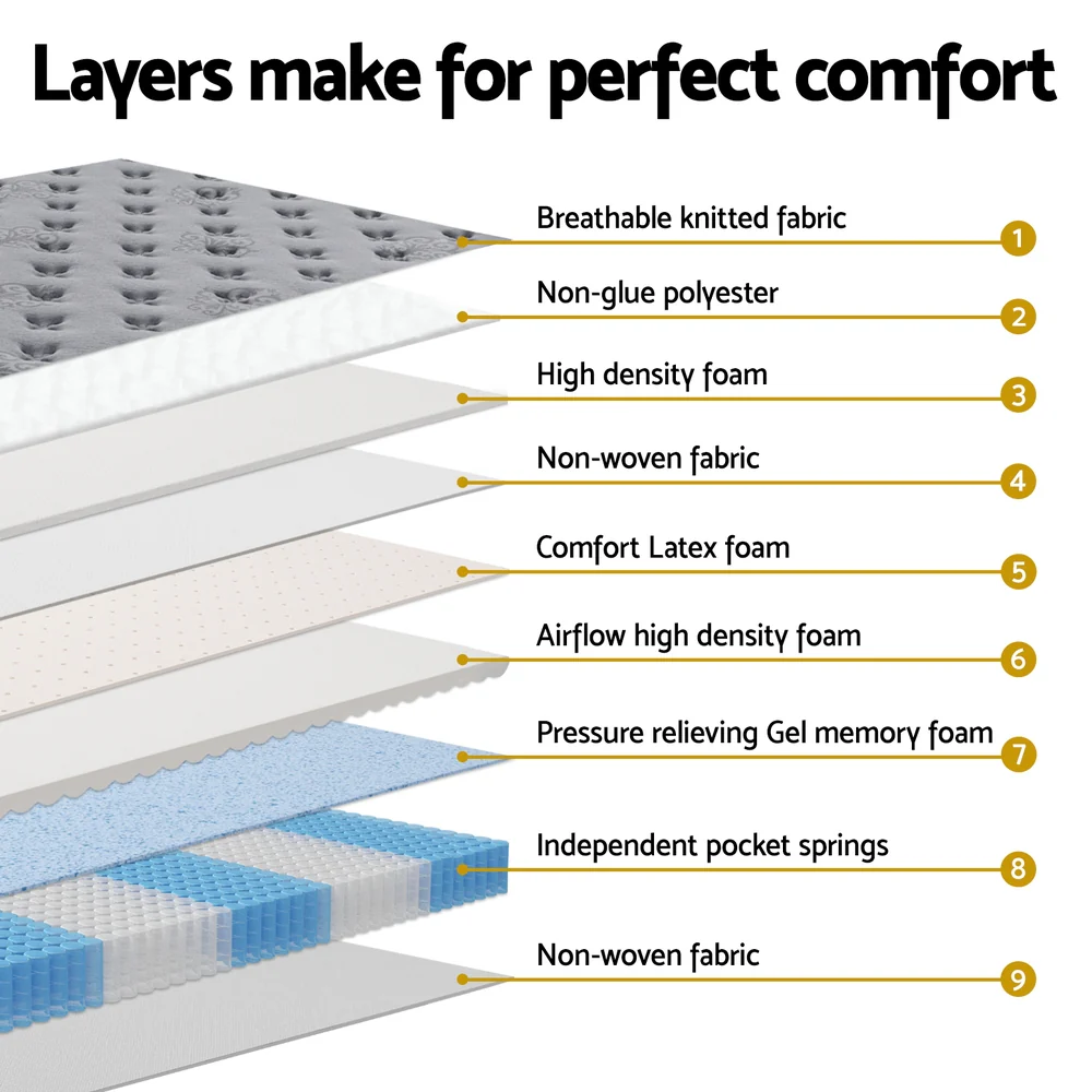 Bed Mattress Giselle 34cm King Single - Image 5