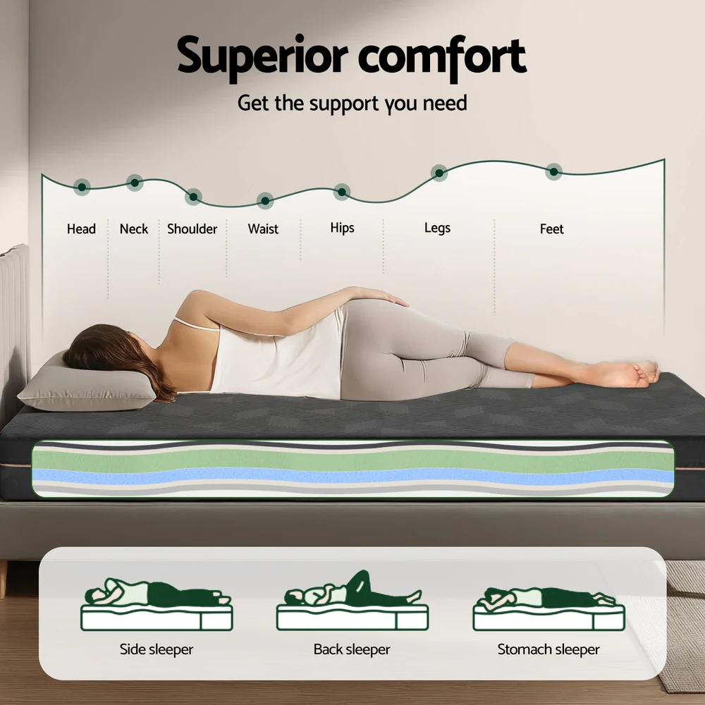 Giselle 18cm Memory Foam Mattress Green Tea Foam Cool Gel Foam Mattresses Double - Image 6