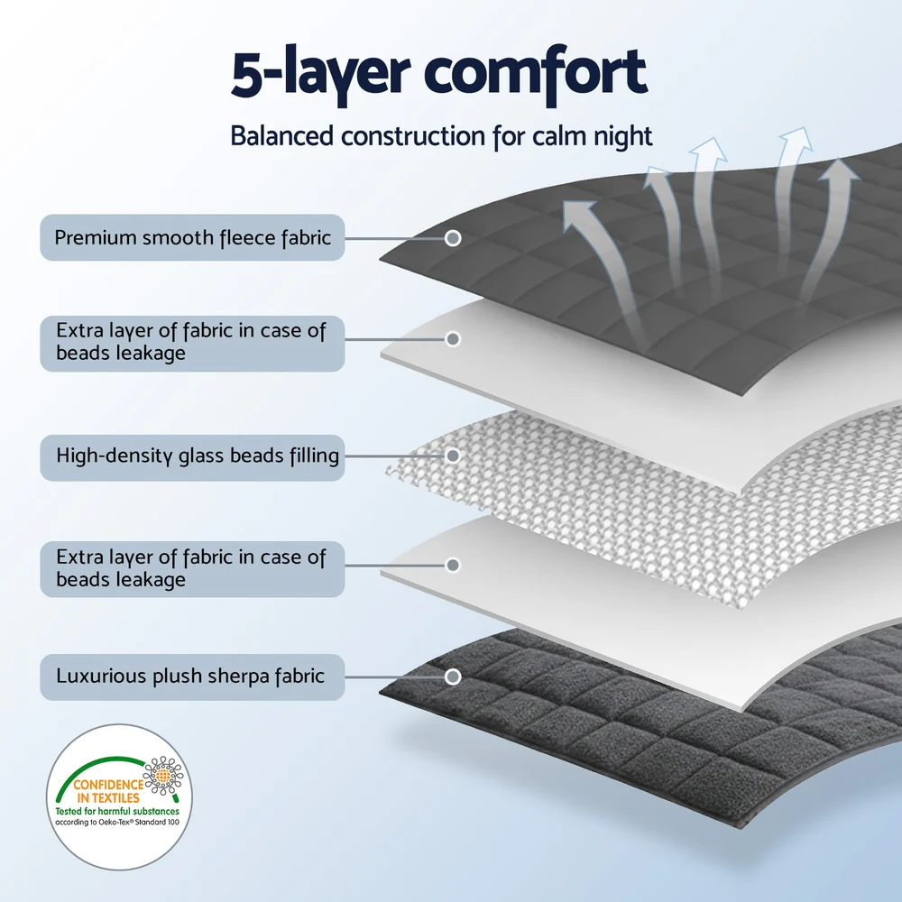 Giselle 5.5KG Weighted Blanket Adults Kid Anti Anxiety Gravity Blankets Sherpa Fleece - Image 6