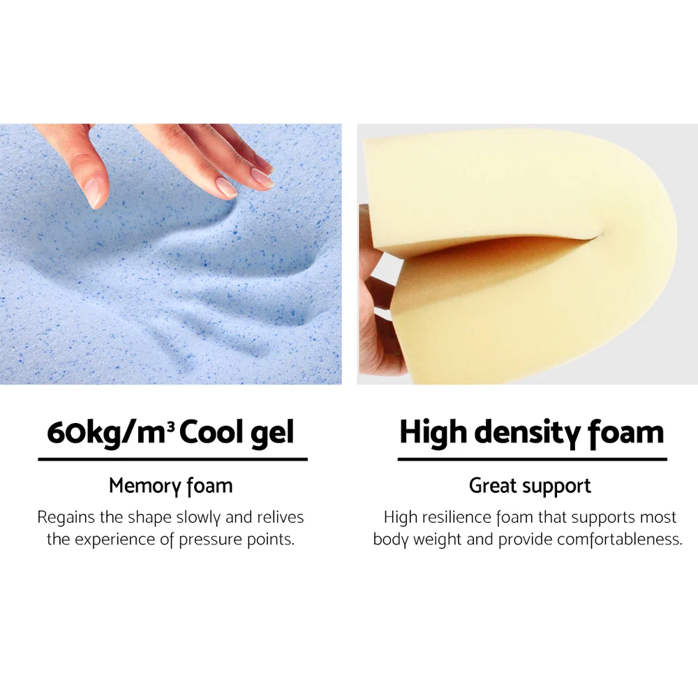 Giselle Bedding Wedge Pillow Blue Twin Pack - Image 5