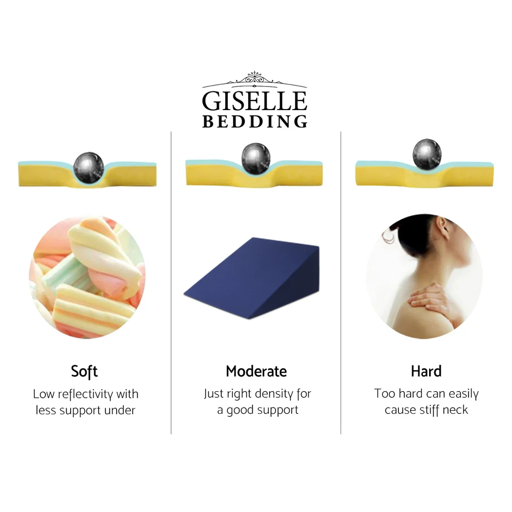 Giselle Bedding Wedge Pillow Blue Twin Pack - Image 6