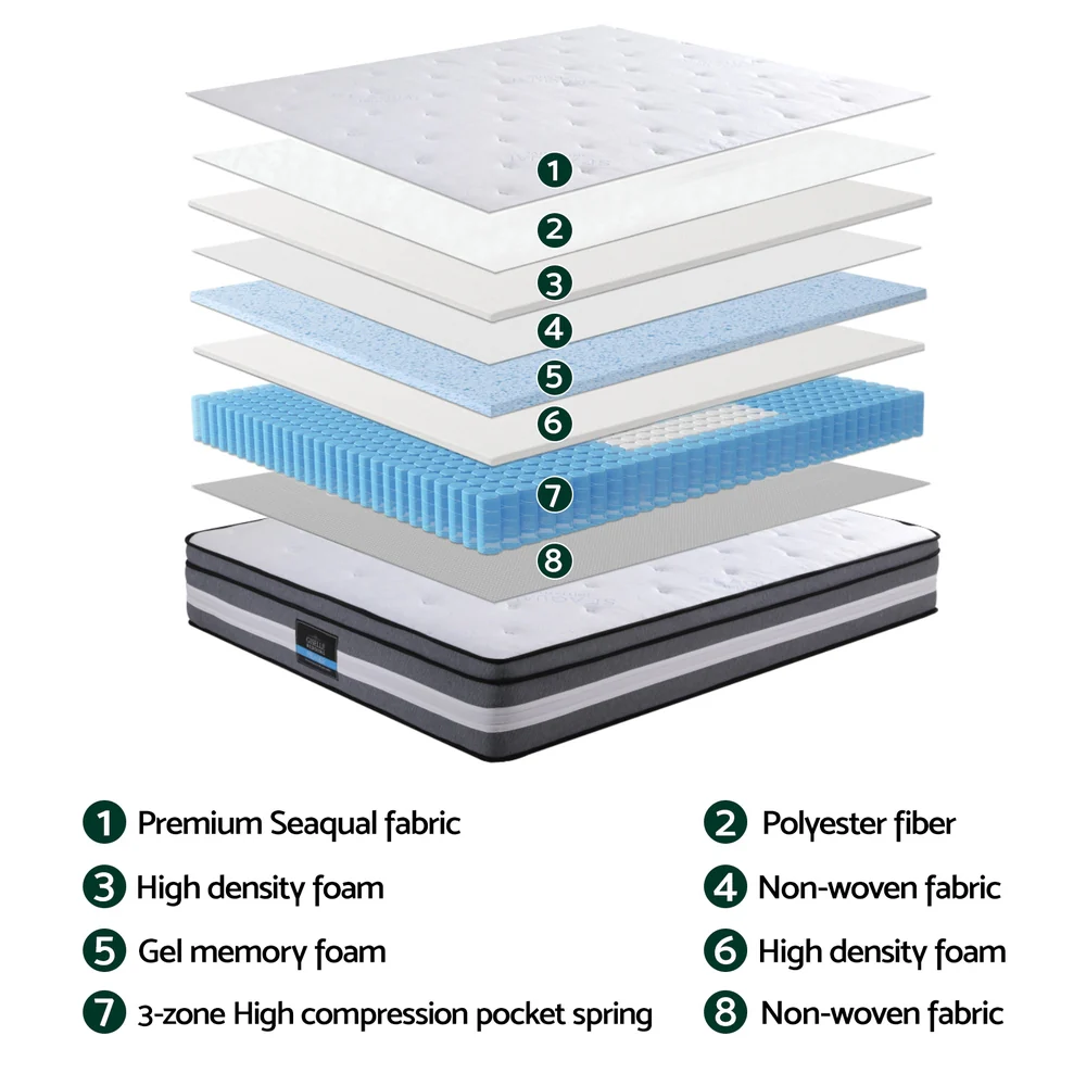 Giselle Bedding 30cm Seaqual Fabric Mattress Gel Foam Pocket Spring King Size - Image 4