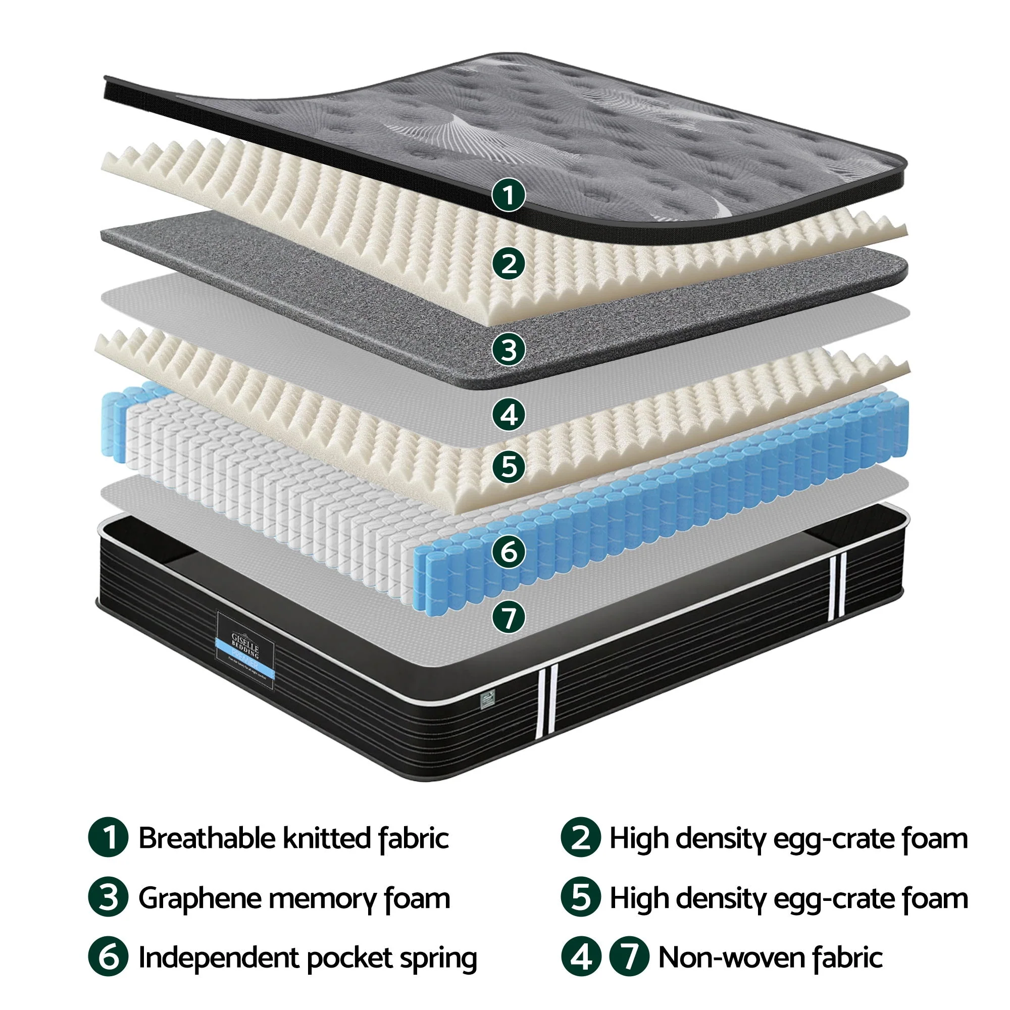 Giselle Bedding 35cm Mattress Graphene Memory Foam Medium Firm Euro Top Mattresses Single - Image 6