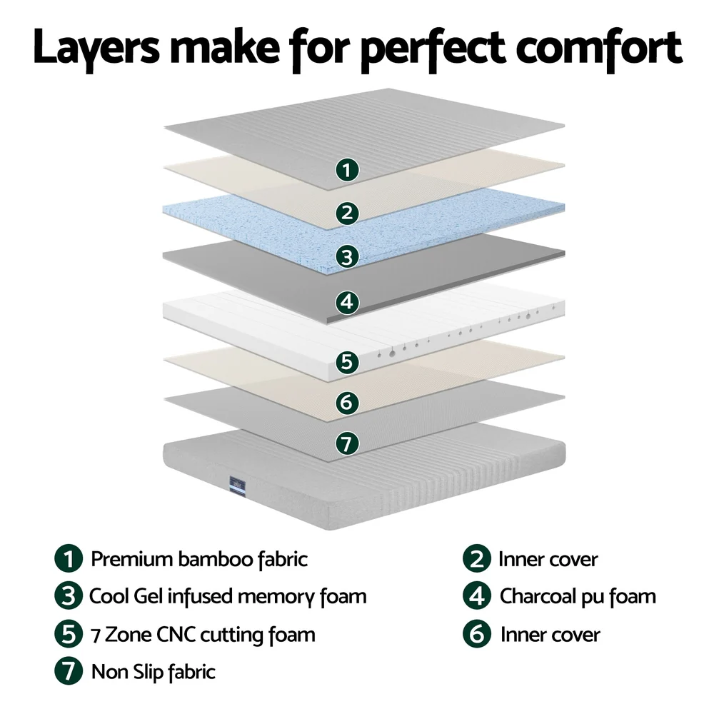 Giselle Bedding Cool Gel Memory Foam Mattress Charcoal 7-Zone Washable Bamboo Cover 15cm King - Image 5