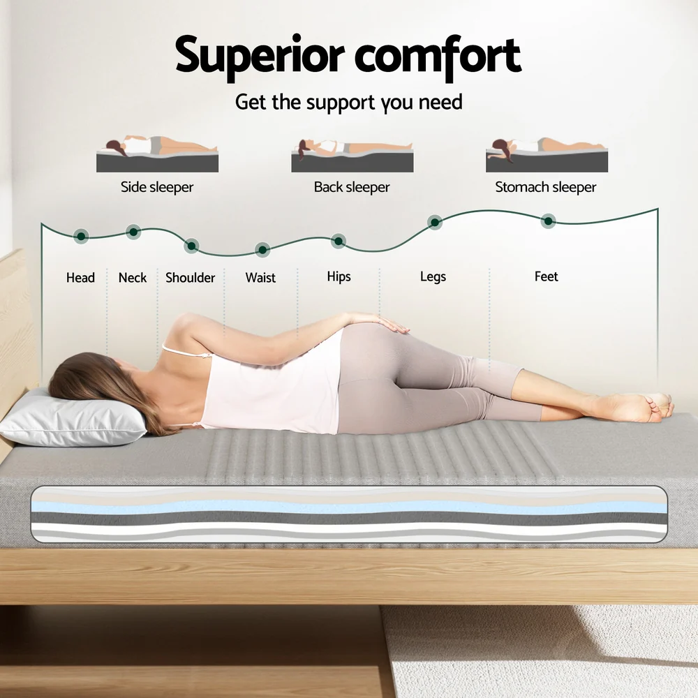 Giselle Bedding Cool Gel Memory Foam Mattress Charcoal 7-Zone Washable Bamboo Cover 15cm King Single - Image 6