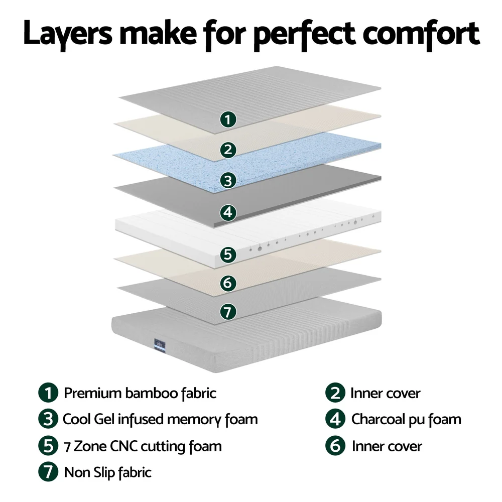 Giselle Bedding Cool Gel Memory Foam Mattress Charcoal 7-Zone Washable Bamboo Cover 15cm Single - Image 5