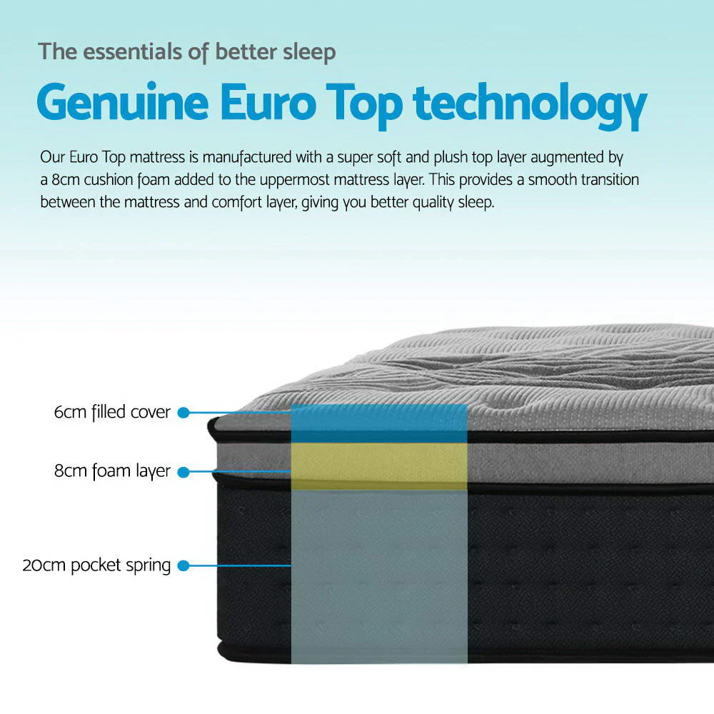 Giselle Bedding 34cm Mattress Bamboo Cover Double - Image 5