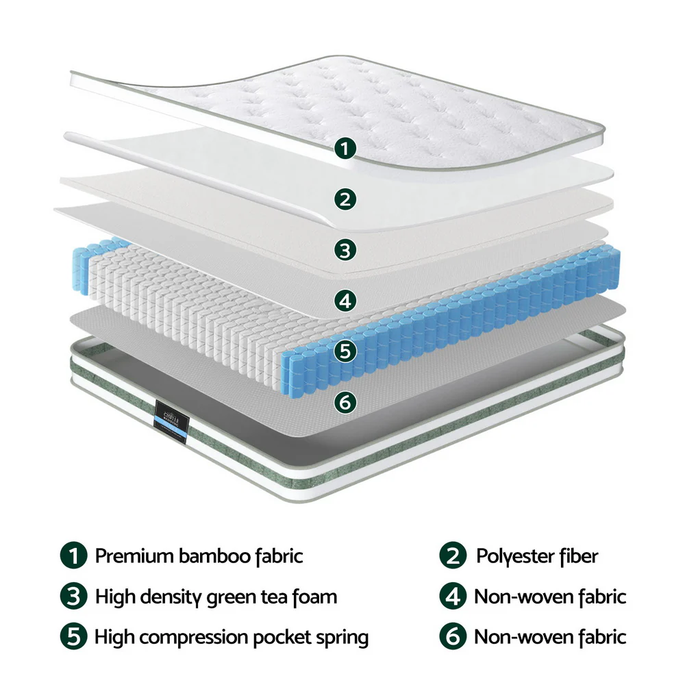 Giselle Bedding Green Tea Foam Pocket Spring Mattress Queen Bed Hybrid Mattresses - Image 4
