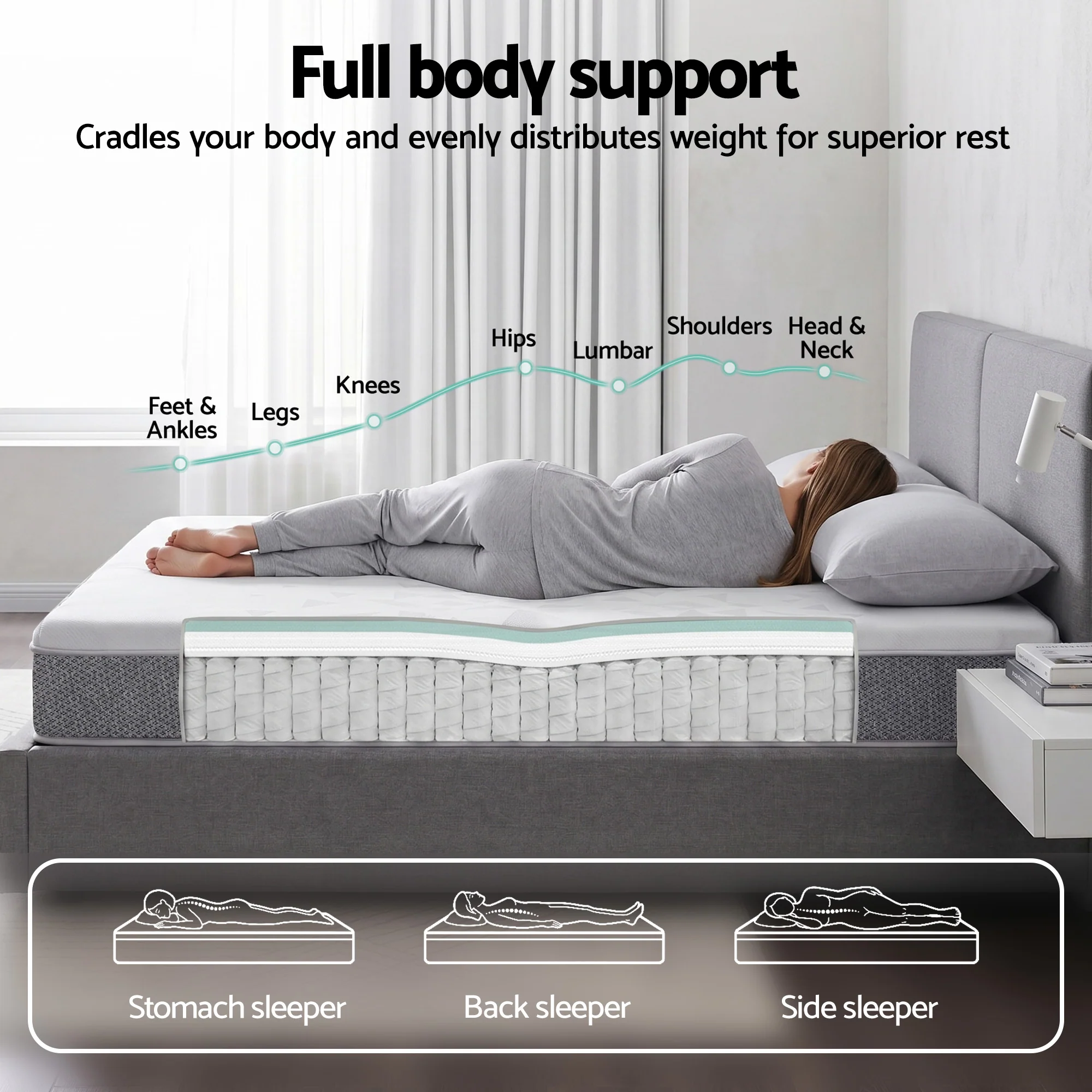 Giselle Bedding King Single Mattress 23cm Pocket Spring Mattress with Adjustable Firmness Reversible Foam Layer for Medium Firm & Firm Support Motion Isolation Bedroom Bed - Image 7