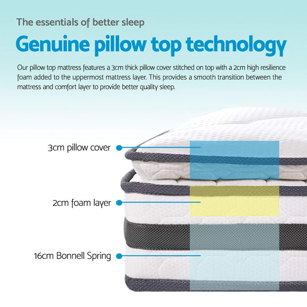 Giselle Bedding 21cm Mattress Pillow Top King Single - Image 6