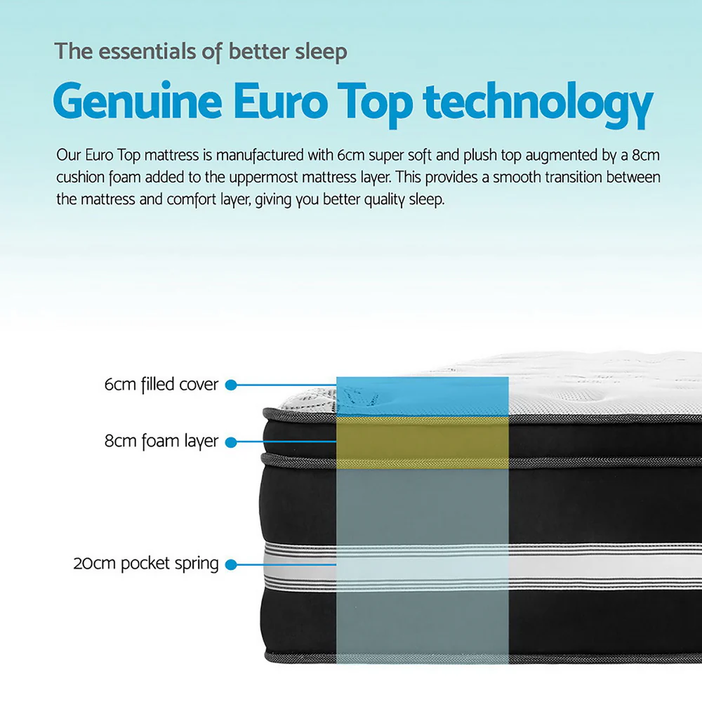 Giselle Bedding 34cm Mattress Cool Gel Memory Foam King - Image 6