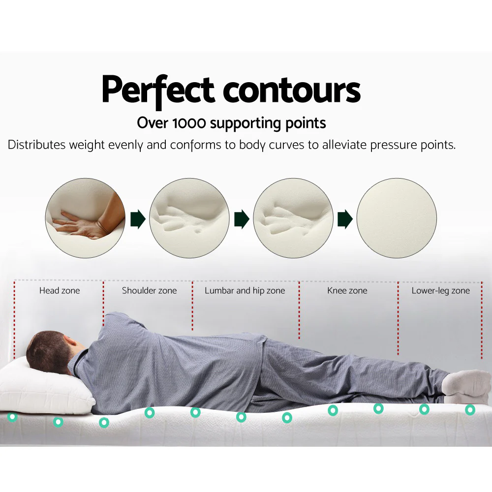 Giselle Bedding Memory Foam Mattress Topper 8cm Double - Image 4