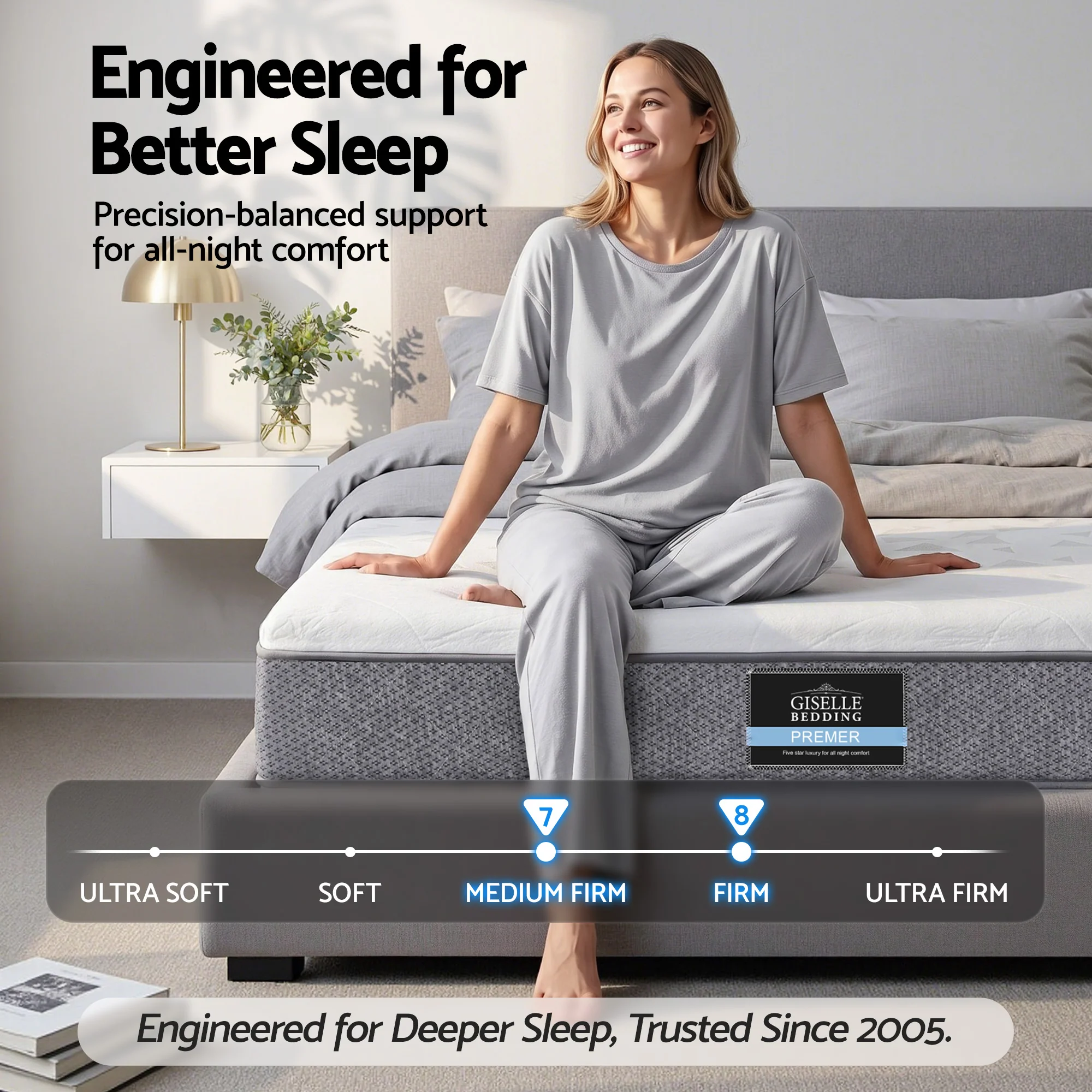 Giselle Bedding Single Mattress 23cm Pocket Spring Mattress with Adjustable Firmness Reversible Foam Layer for Medium Firm & Firm Support Motion Isolation Bedroom Bed - Image 4