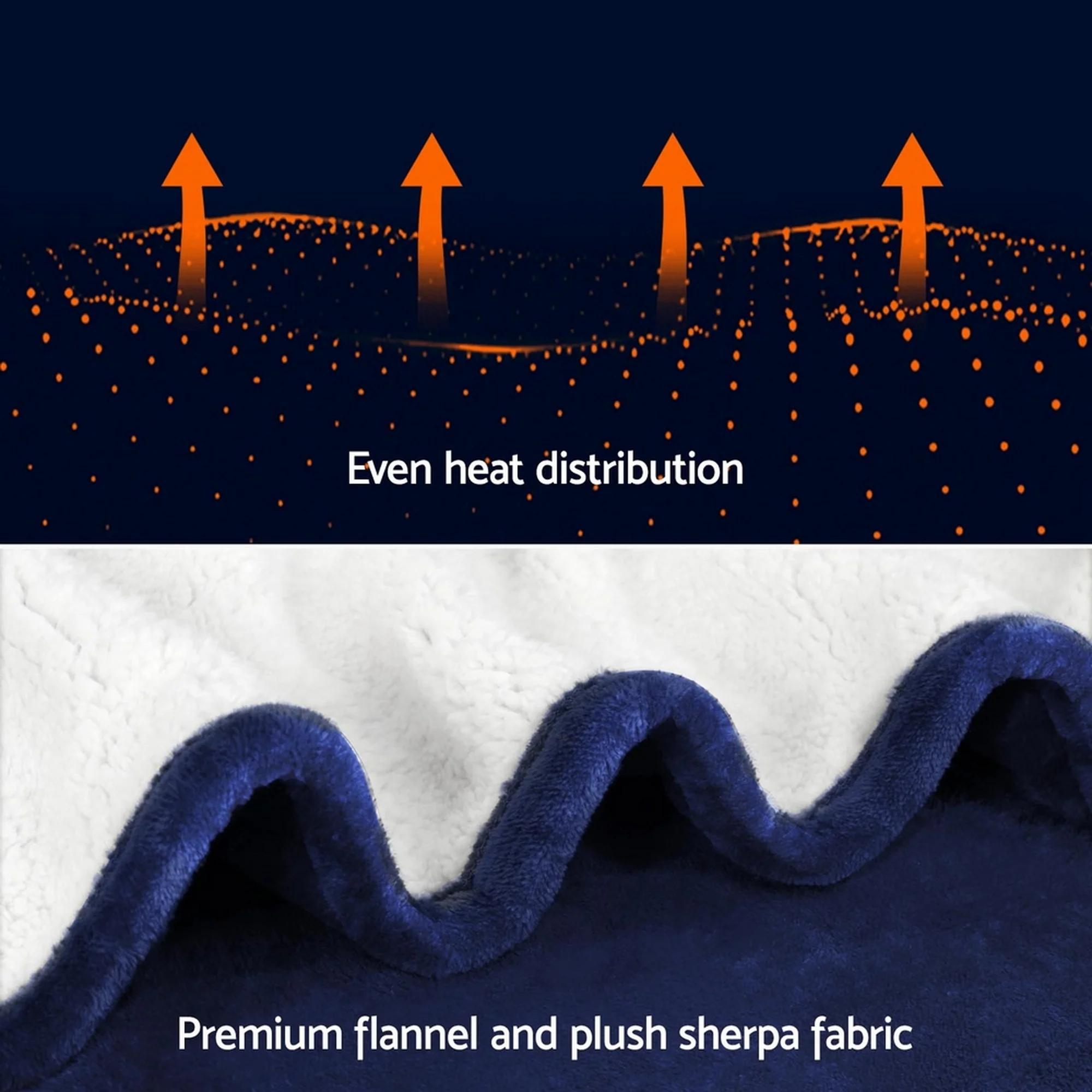 Giselle Electric Throw Rug Heated Blanket Double Sided Blue - Image 8