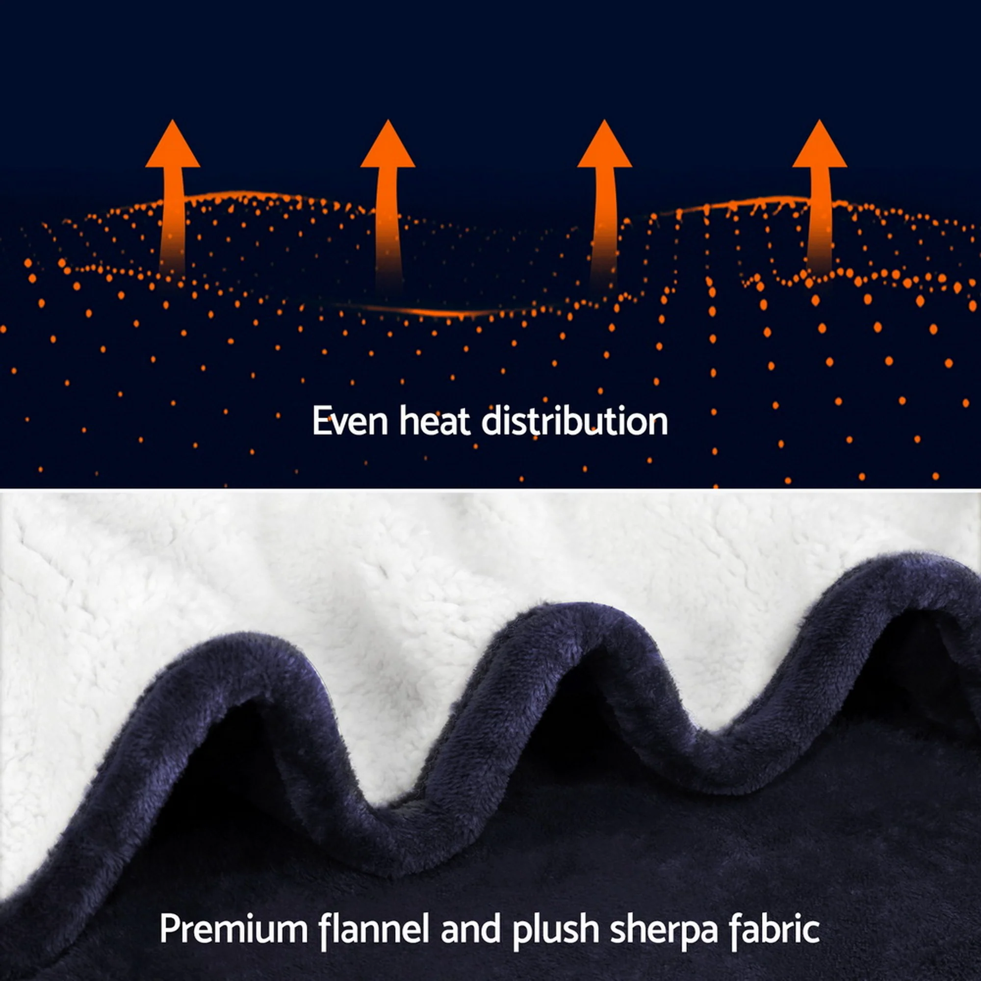 Giselle Electric Throw Rug Heated Blanket Fleece Navy Blue - Image 7