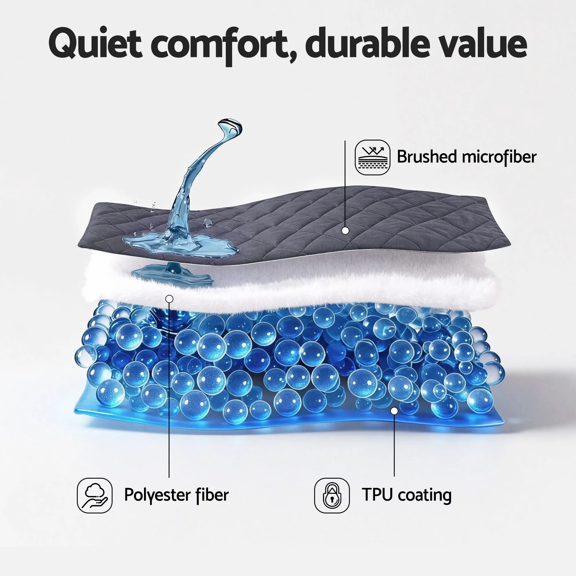 Giselle Water-Resistant Mattress Protector Microfiber 360? Fit King Single - Image 4