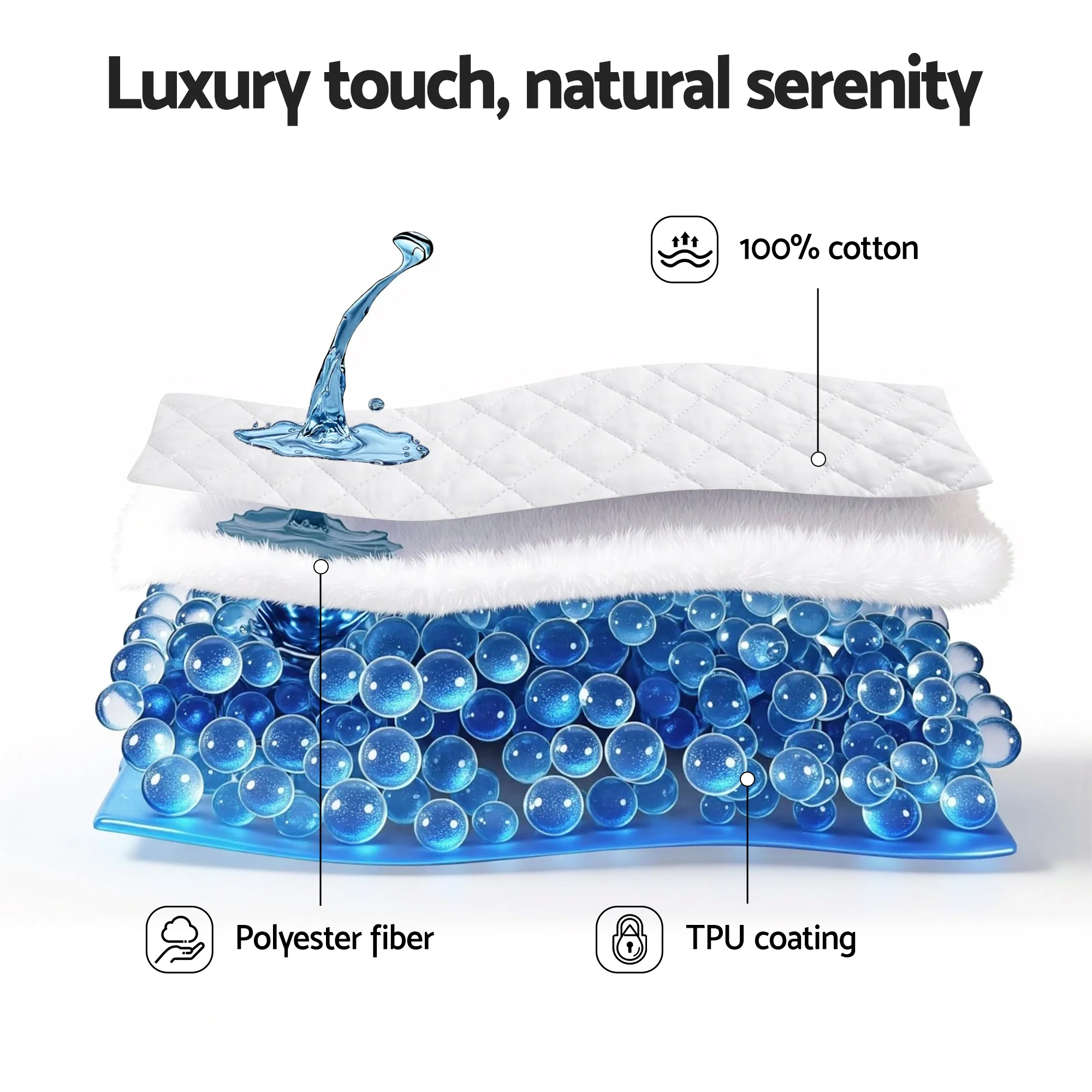 Giselle Waterproof Mattress Protector 100% Cotton Quilted Fitted Cover Single - Image 4